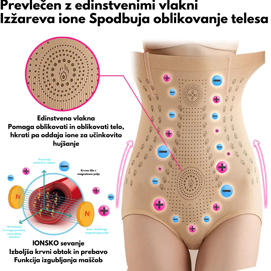 IONSTech Edinstven Oblikovalec Obnovitve Vlaken ()