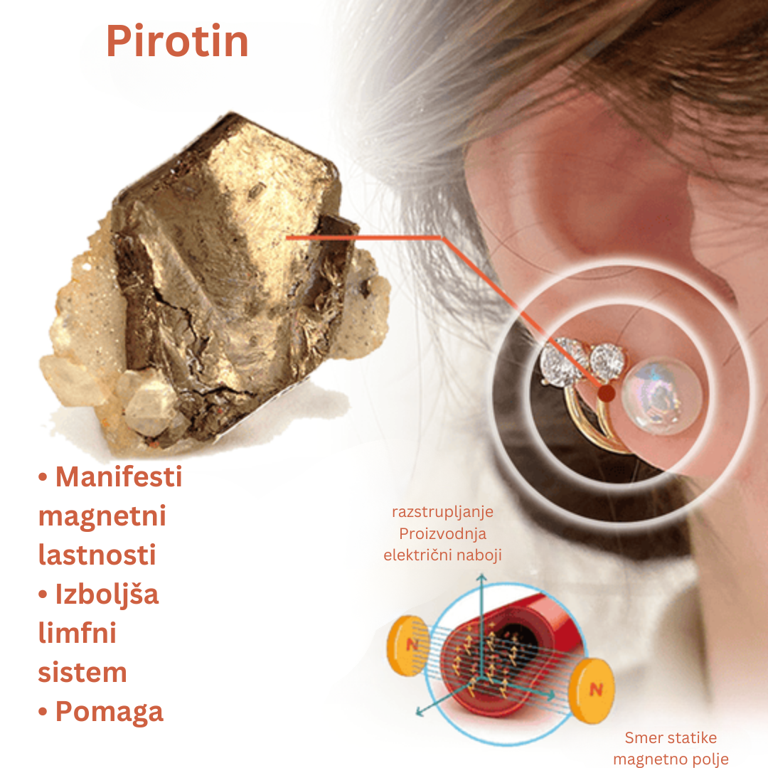 Uhani flysmus™ Lymphvity MagneTherapy s pirotitom