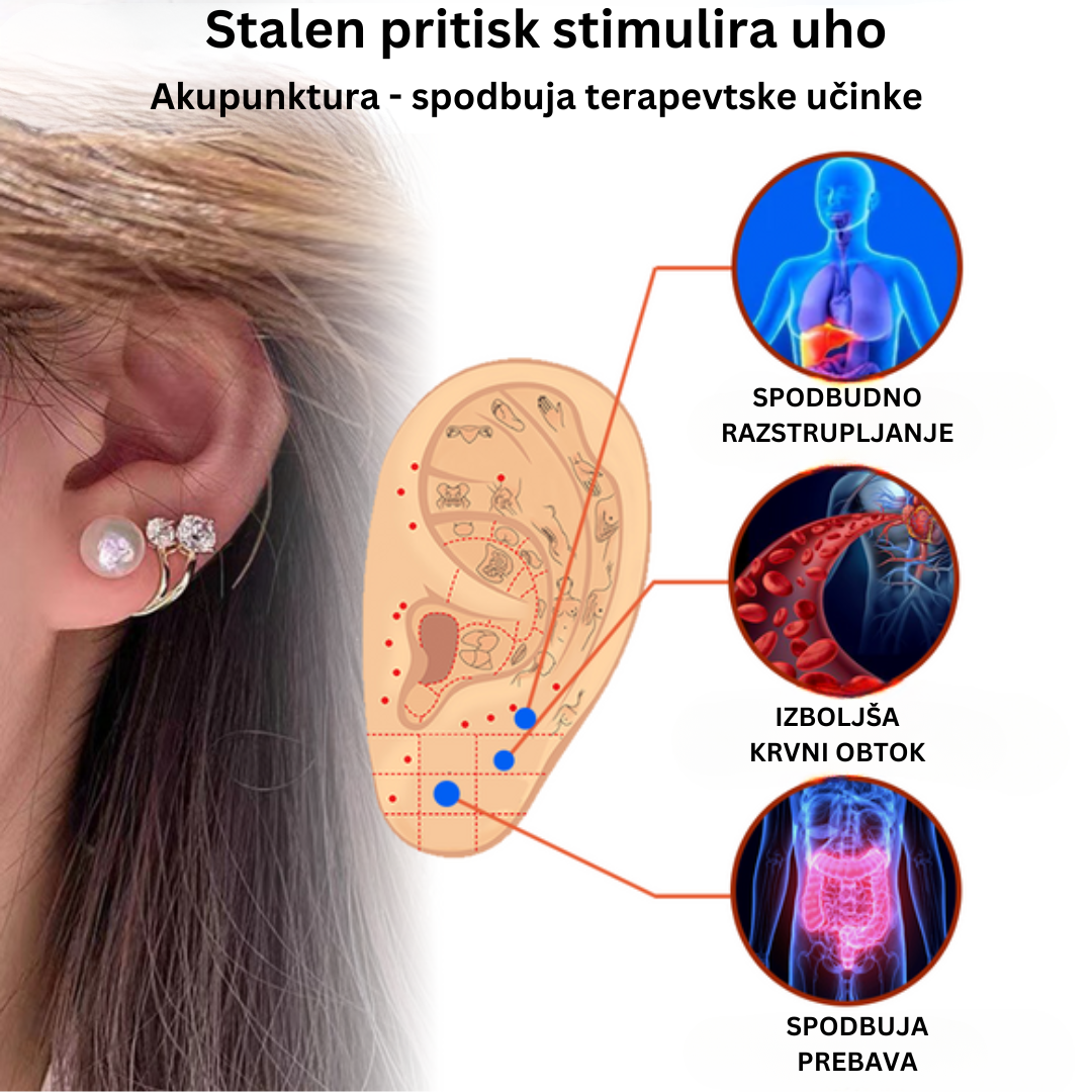 Uhani flysmus™ Lymphvity MagneTherapy s pirotitom