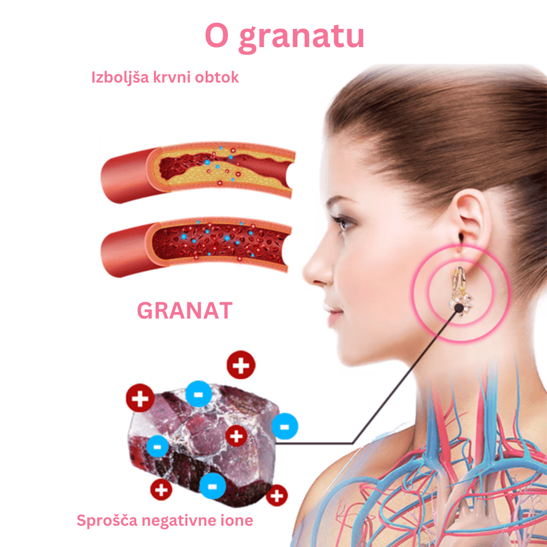 Uhani flysmus™ Lymphvity MagneTherapy z germanijem