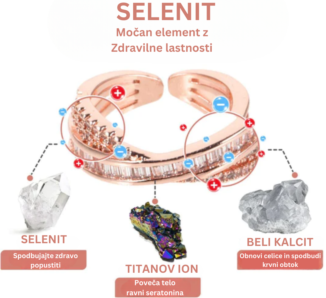 GFOUK NOAVA (Ekskluzivna ponudba danes: kupite 1 in dobite 2 brezplačno 🎁)