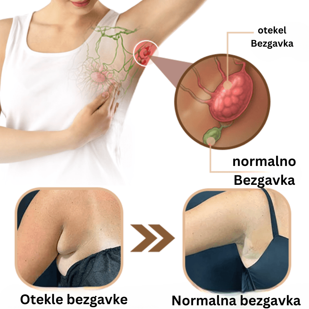 flysmus™ MagnoTerapija germanij detoks uhanov