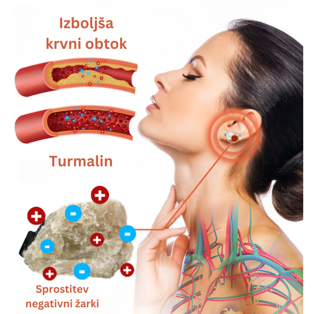 Uhani flysmus™ Lymphvity MagneTherapy s pirotitom **